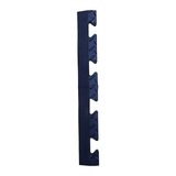 Floor Protection Edges