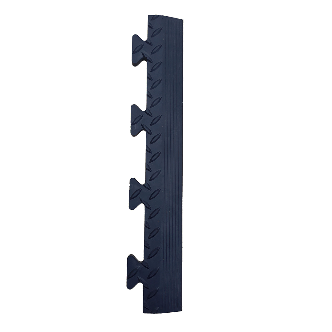 Floor Protection Edges